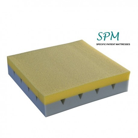 Perna ortopedica SPM Viscosit